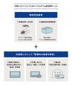 【天馬】38社の販売店が賛同する環境配慮製品認定プロ