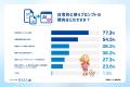 AI企業：Preferred Networks社員へAIスキルと教育に関