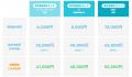 専門家の知見×編集力×SEOで、信頼され、選ばれるコン