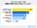 クレジットカードの審査に関する実態調査2026｜審査に