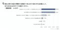 夏休み後半、各家庭で広がる「献立枯渇」問題。約8割 夏休み後半、各家庭で広がる「献立枯渇」問題。約8割