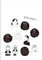 漫画家・夜なのに朝日『SPEAK』第3巻が8月28日（金）