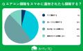 【おうちにプロ】エアコン掃除と「家事のデジタル化」