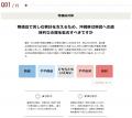 選挙ドットコムは沖縄県知事選挙2026投票マッチングを