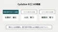 AI時代のナレッジマネジメントのフレームワーク「Cycl