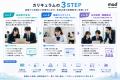 地域企業の「実課題」を教材にしたDX人材育成プログラ