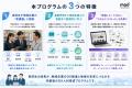 地域企業の「実課題」を教材にしたDX人材育成プログラ