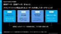 radikoとDATUM STUDIO、実測データに基づくブランドリ