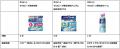 ミクロの泡でこすらず1分で99.99%除菌*1「ポリデント 