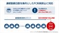 【14日以上の連勤防止を支援】長時間労働抑止システム