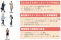 グラングリーン大阪で グラングリーン大阪で
