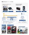 災害時に“使える”設備へ　コインランドリー「ブルース