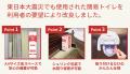 企業の備えは万全か？首都直下地震や豪雨災害に備える