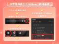 【推しと創る物語】AIチャットアプリ「SynClub」、ノ
