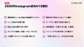 Instagramアルゴリズムガイドを2026年8月版に全面更新