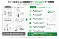 YOHAKU清掃管理、民泊清掃の「シフト回収から人員配置