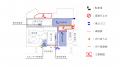 【千葉県市原市】新庁舎建設に向けた先行工事に着手し