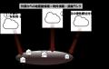 「住み続けられる家」～ヘーベルハウス グリーン＆レ