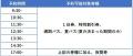 GREEN×EXPO 2027 来場日時予約の詳細　および観覧予約