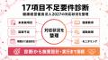 【健康経営優良法人2027申請開始】認定要件への対応状