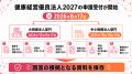 【健康経営優良法人2027申請開始】認定要件への対応状