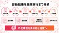 【健康経営優良法人2027申請開始】認定要件への対応状