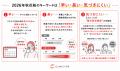 【どこよりも早い、2026年秋花粉速報】8月は秋花粉シ