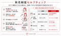 【どこよりも早い、2026年秋花粉速報】8月は秋花粉シ