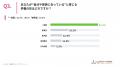【2026年最新】約9割が「供養の形は多様化している」