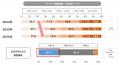 「テレワークに関する調査（2026）」を発表　テレワー