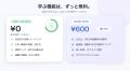 フランス語の動詞活用をフィットネス感覚で鍛える無料