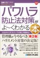 【カスハラ対策義務化に対応！】職場でのハラスメント