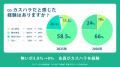 【2026年調査】コールセンターのクレーム対応実態調査 【2026年調査】コールセンターのクレーム対応実態調査