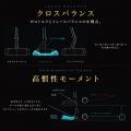 CROSSPUTT（クロスパット）新作パター「WIDE WING」20