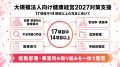 【大規模法人向け健康経営2027対策】17項目中14項目以