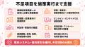 【大規模法人向け健康経営2027対策】17項目中14項目以