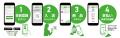 専用レジ不要、スマホひとつで社内販売をキャッシュレ