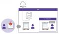 パスロジ、ニッセン・クレジットサービスの「PCI DSS 