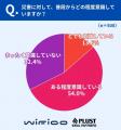 【災害時の通信調査】困り事の1位は「家族と連絡が取