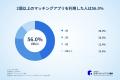 【2026年】マッチングアプリ利用実態調査｜利用者の81
