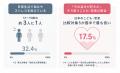 【発売6周年】小中高生のための思春期ニキビ洗顔料「i