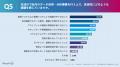 【AI内製化の現場とデータドリブン経営基準】 AI内製 【AI内製化の現場とデータドリブン経営基準】 AI内製