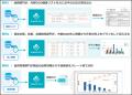 楽々Webデータベースが外部データベースをノーコutf-8