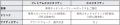 【第111回日本選手権】2027年大阪開催決定！9月5日（