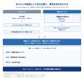 サイオニックエーアイ、日本語検索ベンチマークで高い
