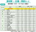 静岡県藤枝市で夜間バス停型乗合タクシーの実証運行を