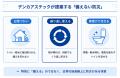 災害時、本当に困るのは飲み水ではなく「トイレ」だっ