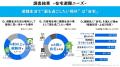 【スーパーマーケット店内で、防災備蓄啓発イベントを 【スーパーマーケット店内で、防災備蓄啓発イベントを