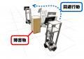 障害物は自動で回避、経路はGUIで指定。プログラム不