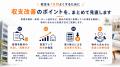 投資用マンションの収支改善を無料で支援 「ワンルー 投資用マンションの収支改善を無料で支援 「ワンルー